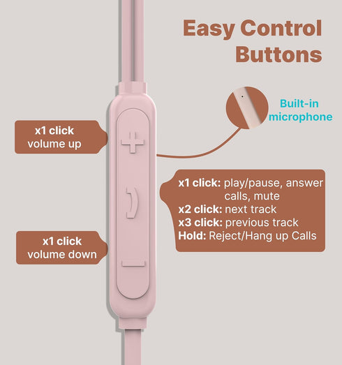 Headphones,3.5mm Earbuds,30dB Plugs,2g Hmusic Sleep Wired Sleeping Noise Isolate Sleep Lightweight, Ultra-Soft