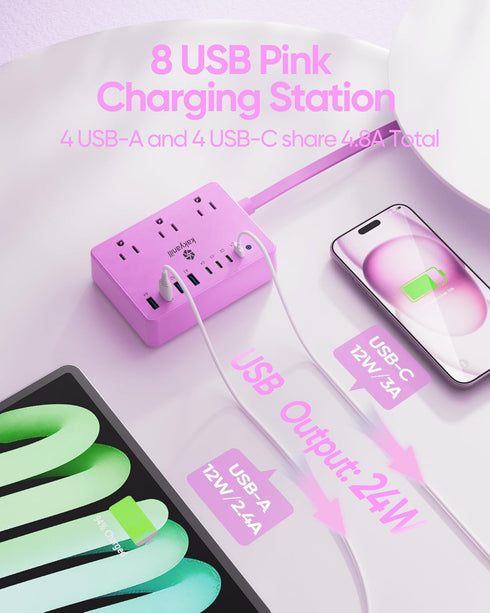 kakyanill 6 8 Ports(4 2000J 5ft Purple Power Strip, AC Outlets USB USB C) with Surge Protector, Flat Plug Purple