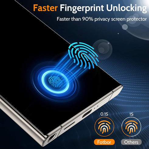 Fotbor Anti Reflective Privacy Screen Protector for Samsung Galaxy S24 Ultra - Extra Clarity Anti-Glare Film