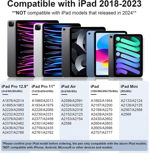 Stylus Pen for iPad (2018-2023) - USB-C Fast Charging, Palm Rejection, Compatible with Multiple iPad Models