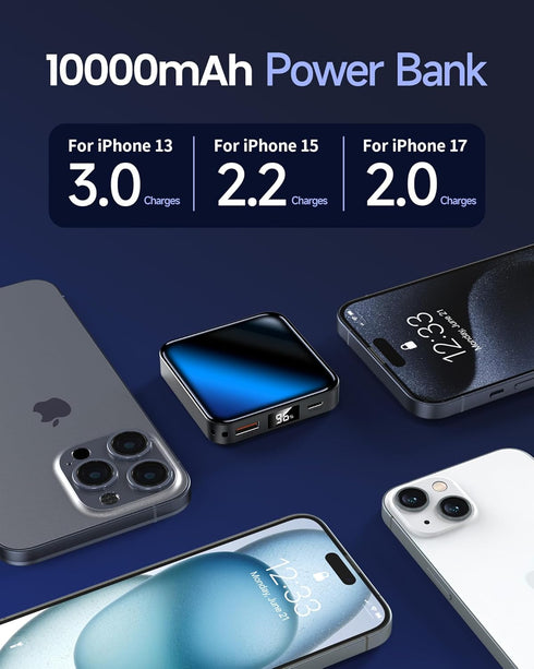 Xuniktek 10000mAh Pack, Small Power BankFast Charge Mini Portable Charger, USB C Input/Output with External Battery