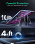 12.9 12.9 Inch (2022/2021/2020/2018), 2 Pack ESR iPad Pro Screen Protector, Protective Film for iPad Pro Tempered-Glass