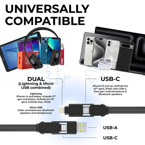 inCharge 6 1, 100W Rolling Square X - USB C Charger Cable, Lightning Cable for Smartphone, Universal Cable Charger