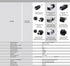 CNLINKO RJ45 Ethernet Industrial Connector, Male Plug & Female Panel Mount Socket Jack, Outdoor Waterproof IP67, Metal
