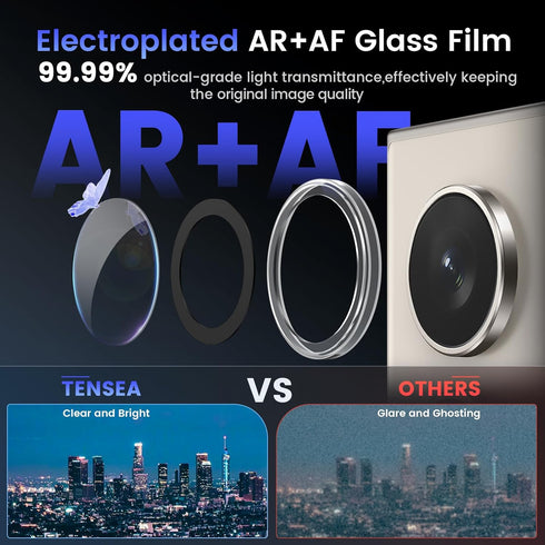 Tensea 3+2PCS Camera Lens Protector for Samsung Galaxy S24 Ultra 5G, 9H Tempered Glass, Metal Ring, Case Friendly, 2024.