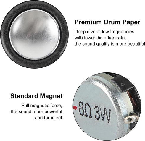 ACEIRMC 4pcs 8Ohm 3W (8Ohm 3W) Full Range Audio Speaker Replacement Stereo Loudspeaker Repair Magnet Electronic Speaker