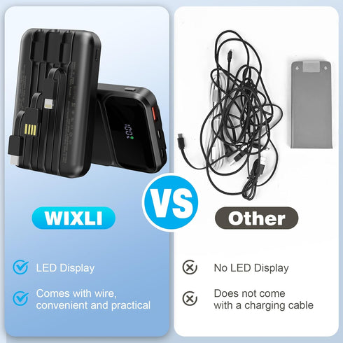 10000mAh Portable Charger with Built-in Cable, PD 22.5W Fast Charging Battery Pack