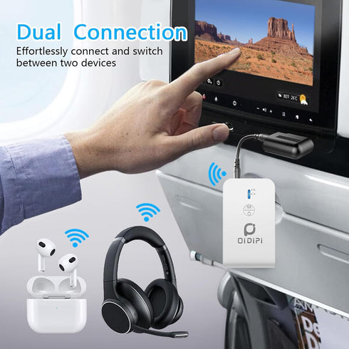 Airplane Bluetooth 5.3 Receiver & Transmitter, Bluetooth Adapter for TV, Wireless 3.5mm Aux Audio