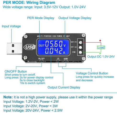 PEMENOL DC-DC CNC USB Step Up/Down Power Supply Regulator Module - Adjustable Voltage Converter with Display