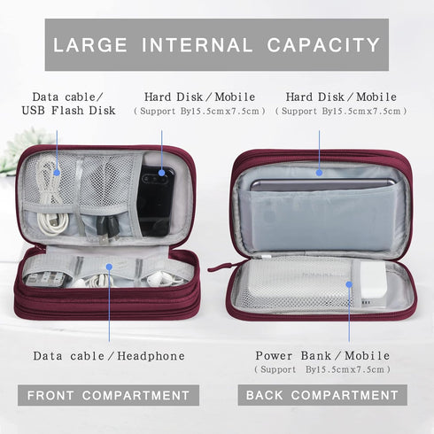Skycase Electronic Organizer Travel Case - Waterproof Travel Cord Organizer Pouches for Accessories, Red