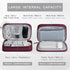 Skycase Electronic Organizer Travel Case - Waterproof Travel Cord Organizer Pouches for Accessories, Red