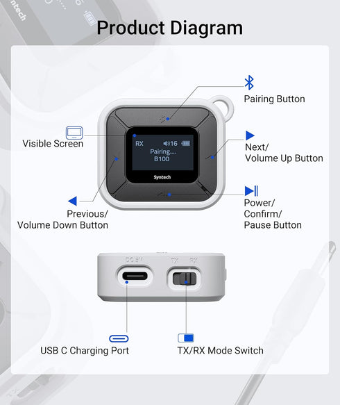 Syntech Bluetooth Transmitter Receiver for Airpods, Headphones, LED Display, Dual Pairs, Low Latency Wireless Bluetooth