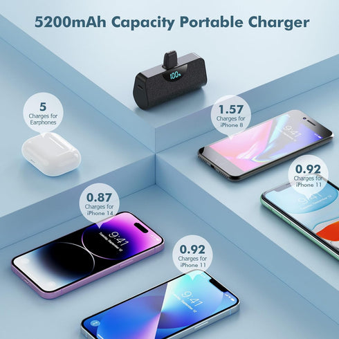 Mini Portable Power Bank for iPhone, 5200mAh External Battery, 20W PD Fast Charging for iPhone 14 Pro