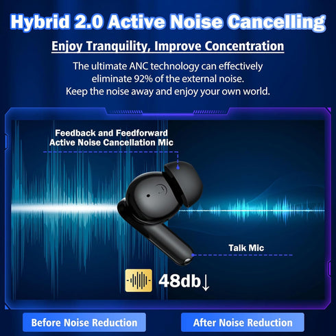 Wireless Earbuds, Bluetooth 5.3 with Hybrid 3X Active Noise Cancelling, 48dB, 45H Playtime, IPX7 Stereo Headphones for