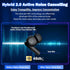 Wireless Earbuds, Bluetooth 5.3 with Hybrid 3X Active Noise Cancelling, 48dB, 45H Playtime, IPX7 Stereo Headphones for