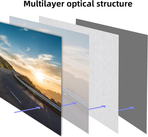 HUANYINGBJB 4K 16:9 (60 inches) Projector Screen, HD Rear Front Projector Screen Foldable Projection Screen