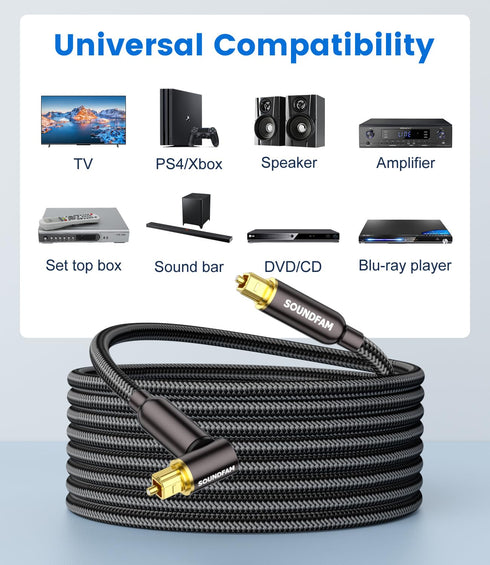 90 360 PS4 (90 6ft/2M) Degree Toslink Optical Cable Degree Free-Rotating Plug Fiber Optic Cable S/PDIF Toslink Male