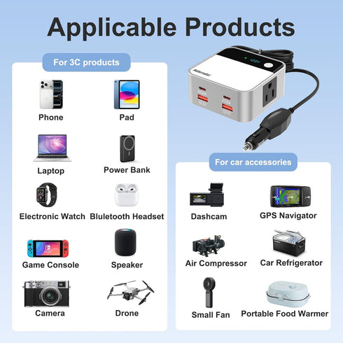 AeternaSol 200W 12V 110V car Inverter Power Outlet DC to AC car Adapter for Plug Outlet, Portable Fast Charging Port