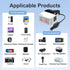 AeternaSol 200W 12V 110V car Inverter Power Outlet DC to AC car Adapter for Plug Outlet, Portable Fast Charging Port