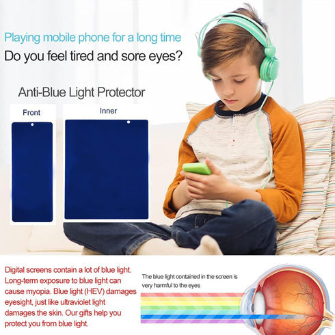 Privacy Screen Protector for Samsung Galaxy Z Fold 4 (Front + Inner), Anti Blue Light + Lens Film + Side Film (HD 6PCS)