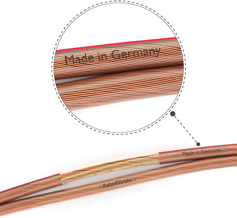 KabelDirekt Pure Copper Stereo Audio Speaker Wire & Cable, 14 AWG Gauge, 50 feet, Made in Germany for HiFi Speakers