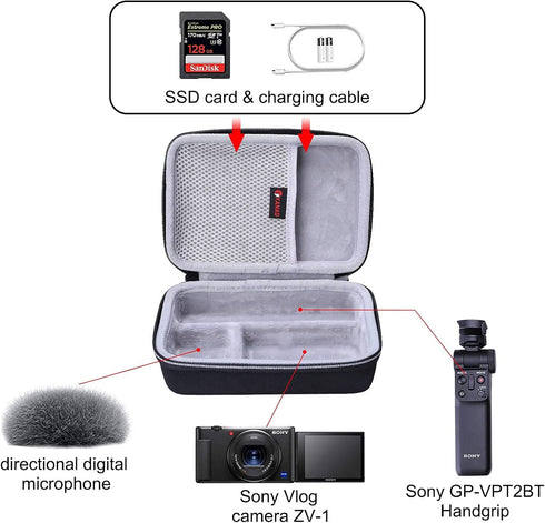 XANAD Hard Case for Sony ZV-1/Sony ZV-1 II/Sony ZV-1F Camera with Vlogger Accessory Kit Tripod (GP-VPT2 BT) and