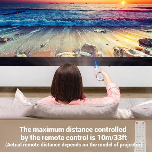 Universal Projector Remote Control for Acer, BenQ, Dell, Eiki, Epson, Fujitsu, Hitachi, Infocus, and more