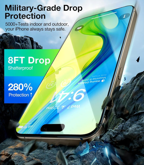 UltraGlass Ultra TOP 9H+ Glass for iPhone 15, Privacy Screen Protector with Full Coverage & Longest Durability