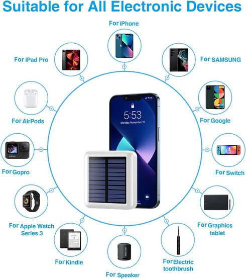 Xuniktek 12000mAh, 4 Solar Portable Charger Small Solar Power Bank, USB C Input/Output External Battery with Built