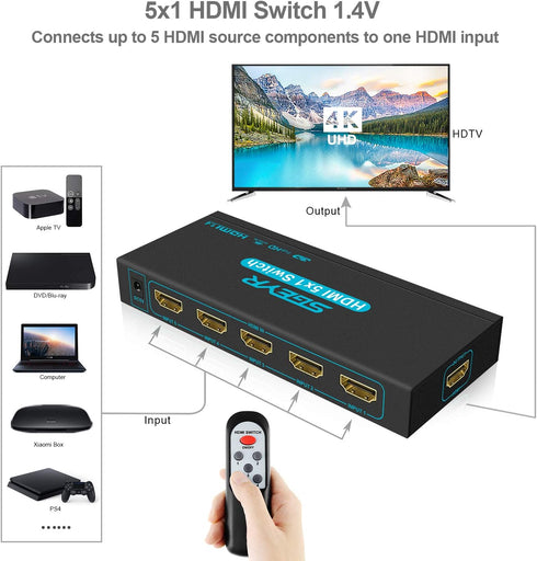 HDMI Switch SGEYR 5x1 HDMI Switcher, 5 in 1 Out Selector with IR Remote Control, 4K@30Hz Ultra HD Support