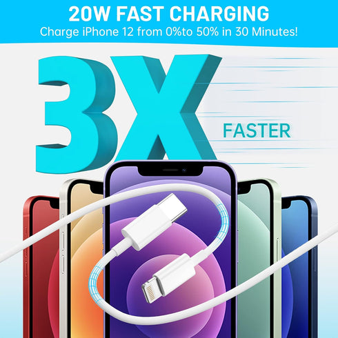 USB C to Lightning Cable 6.6FT,iPhone Charger Cord MFi Certified,USB-C iPhone Fast Charging Long Fast Charger Cord Compatible iPhone 14/14 Pro/Max/13/12/11 Pro Max/XS MAX/XR/XS/X/8/7/Plus iPad (3Pack)