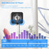 Portable CD Player with Bluetooth, Desktop CD Music Player with Remote Control, Dual Speakers, FM Radio