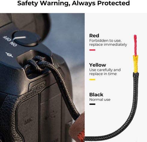 K&F Concept 32mm Camera Neck Strap for Photographers, Quick Release Clip Adjustable Sling Strap for Nikon Canon Sony