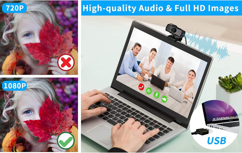 Ejfete 1080P 120 HD Webcam with Microphone and Privacy Cover, USB Plug & Play Computer Camera, Wide Angle Fixed Focus