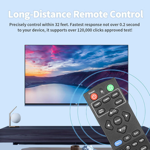 RCP01051 Remote Control for ViewSonic Projector PJD5255, PJD5253, PJD5555W, PJD5155, PJD5250, PJD5151, PJD5153
