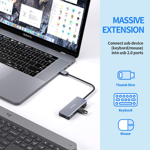 USB to HDMI Adapter, 5-in-1 USB Hub 3.0 with 1080p HDMI for PC Laptop, 2 USB Ports, SD/Micro SD Reader