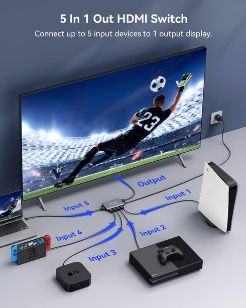 GANA HDMI Switch 5 in 1 Out 4K@60Hz, HDMI Splitter Switcher with Remote, Compatible with Xbox, PS5, Blu-Ray Player