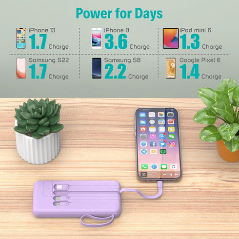 Portable Charger with Built-in Cables, 10000mAh Slim USB C Power Bank, High Speed External Battery Pack for iPhone