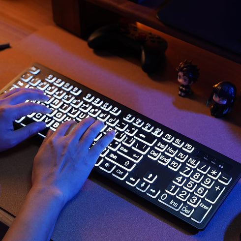 Wireless Keyboard and Mouse - KOPJIPPOM Large Print Wireless Keyboard, 2.4G Full Size Set with Backlight Key for