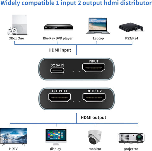 SETHDA 1 2 Output,2 4K@30Hz PS4 HDMI Splitter HDMI Switch Input Ports HDMI Hub Support Ultra HD Resolution,Compatible
