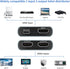 SETHDA 1 2 Output,2 4K@30Hz PS4 HDMI Splitter HDMI Switch Input Ports HDMI Hub Support Ultra HD Resolution,Compatible