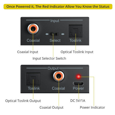 PROZOR 192K Bi-directional Coaxial Optical Converter, Optical SPDIF Toslink to Coaxial, Supports DTS/Dolby-AC3