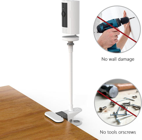 HOLACA Clip Mount for Ring Indoor Camera (2nd Gen) with 1/4 Threaded Hole Holder for Crib Nursery