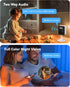 Gianteye 2K 2.4/5GHz 6 2 Cameras for Home Security, Wi-Fi Indoor Camera for Dog/Pet/Nanny/Baby with US Phone App, AI