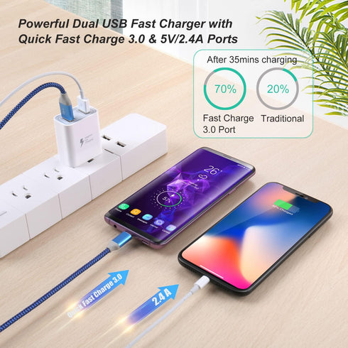 Costyle Dual USB Wall Charger 30W, Quick Fast Charger 3.0 Power Adapter & 5V 2.4A USB Charger Block for Galaxy S23 S22