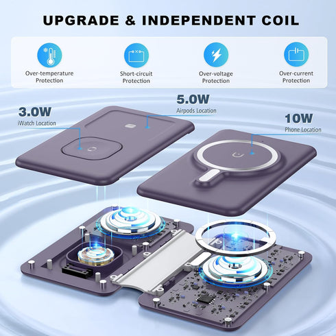 3 in 1 Wireless Charger for iPhone 16, Magnetic Charging Station for Apple Devices, Travel Charger for iPhone 15 14 13