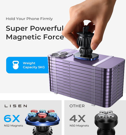 LISEN Magnetic Phone Holder for Car Samsung, 20X Powerful (Blue)