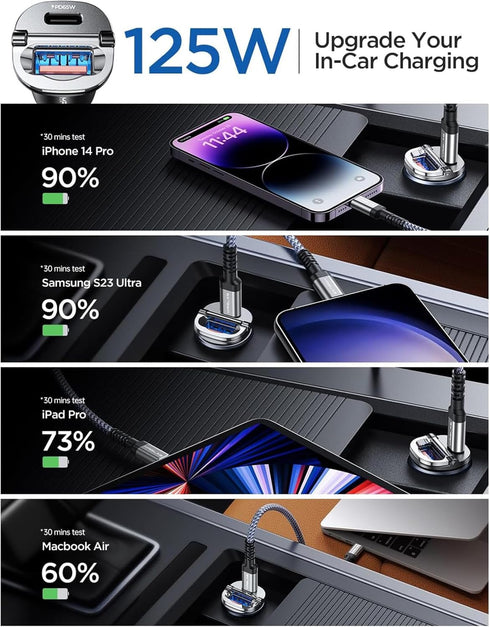 Upgraded 125W USB C Car Charger, Super Fast Charging, Dual Port for iPhone 15/14 Pro Max Plus, All Metal
