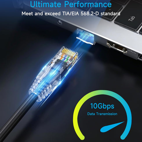 Lysymixs Cat6 10 (10 Pack) 10G Ethernet Cable ft - Network Patch Cable for Data Centers, Home and Enterprise Networks