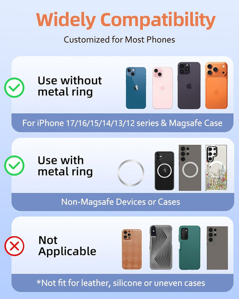 Toycamp 17/16/15/14/13/12 Magnetic Phone Grip - Compatible with MagSafe Phone Grip Ring Stand for iPhone Series Vintage